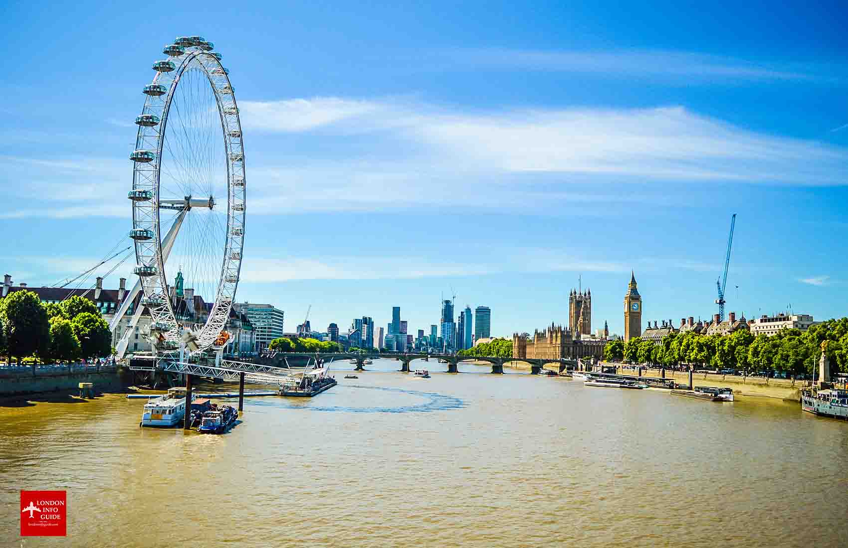 Weather In London In July The Ultimate Summer Weather Guide